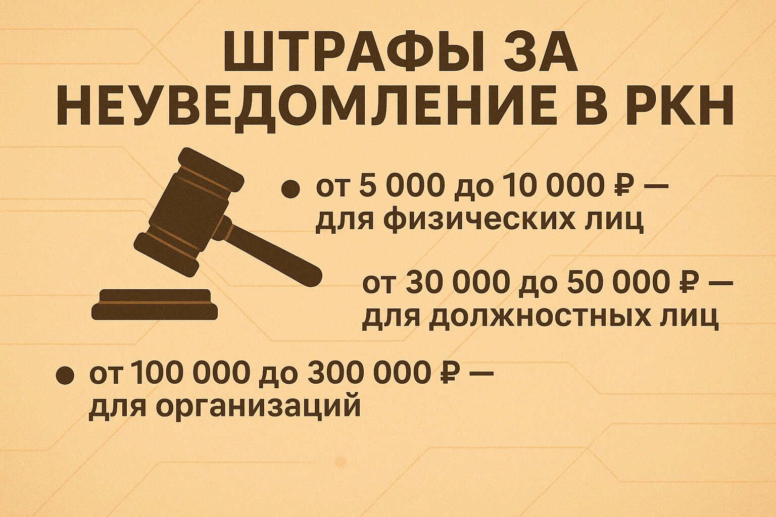 Штрафы за неуведомление РКН